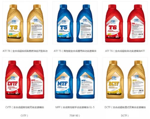 專業(yè)潤滑解決方案的引領(lǐng)者——廣東衛(wèi)士石化與TCL、SOFT99品牌中國市場總代理