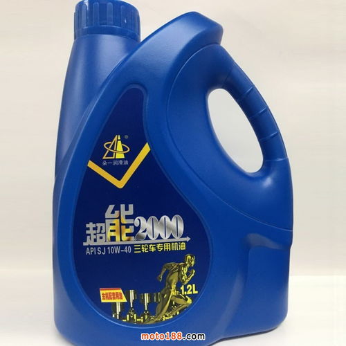 潤滑油與潤滑脂的進出口貿易現狀與發展趨勢