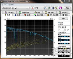 數字產品技術交流網站 技術交流的新前沿