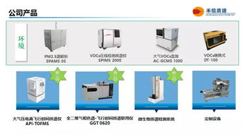 禾信匠心新品亮相2019年遼寧省食品安全檢驗(yàn)檢測技術(shù)交流會(huì)，共筑技術(shù)交流新篇章